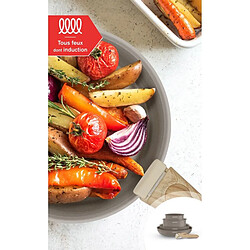 Avis Batterie de cuisine 5 pièces poignée amovible Taupe Arthur Martin AM9192
