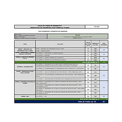 Avis Samsung WW80CGC04DAH - Blanc
