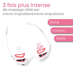 Stylideas lunettes EMS LED rouge contour des yeux pas cher