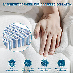 Avis OKWISH Lit double 140x200 cm - Lit design - Vert