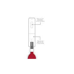 Avis Tire bouchon électrique et coupe capsule noir - 91004606 - Wine Opener - VACU VIN