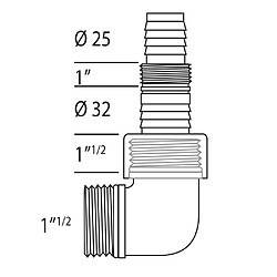 Pompe vide-cave eaux chargées 1100w + interrupteur flotteur - PRPVC1101CI - RIBIMEX