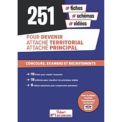 255 #fiches, #schémas, #vidéos pour devenir attaché territorial, attaché principal : concours, examens et recrutements