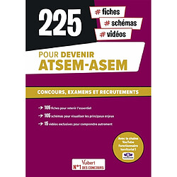 225 #fiches, #schémas, #vidéos pour devenir ATSEM, ASEM : concours, examens et recrutements