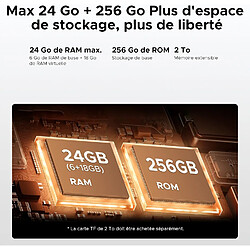 DOOGEE Fire 3 Ultra Smartphone Incassable Android 15 - 24Go+256Go 8350mAh 16MP AI Caméra