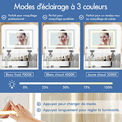 ALFORDSON Coiffeuse élégante Pour Chambres Modernes, Avec Miroir éclairé