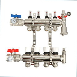 Hora Collecteur plancher chauffant hydraulique Nourrice Comsi