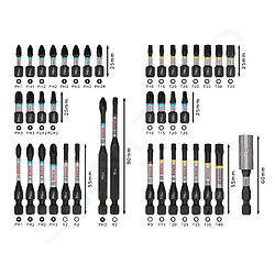 Coffret outil