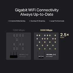 TP-LINK Routeur WiFI 6 AX3000Mbps Mercusys Routeur MR80X Noir pas cher