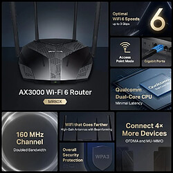 Acheter TP-LINK Routeur WiFI 6 AX3000Mbps Mercusys Routeur MR80X Noir