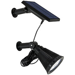 Eclairage extérieur