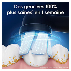 Accessoires hygiène dentaire