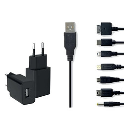 Câble antenne Alpha Omega Players