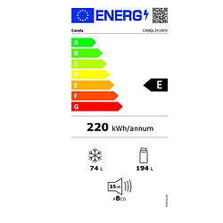 Candy CNBQL3518EV - Blanc