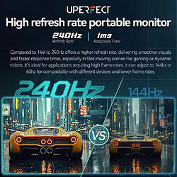 Écran portable Uperfect Monitor 24.5 pouce 1080P 240hz