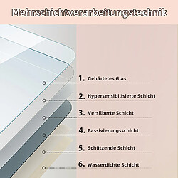 Zmh Miroir de salle de bain LED - Blanc
