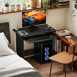 Bureau OKWISH