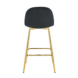 Avis Homy france lot de 2 tabourets de bar velours - Anthracite