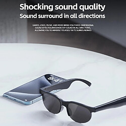 Lunettes Connectées Bluetooth 5.3 Son HIFI Pour Cyclisme Extérieur Et Appels YONIS