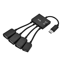 Autre vue Hub USB C
