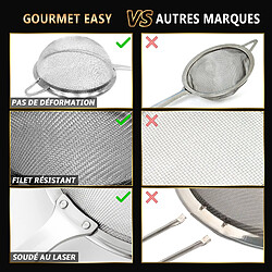 Acheter Gourmet Easy Lot de passoires en acier inoxydable | 3 tailles (grande, fine, mini) | Poignée solide | Qualité supérieure