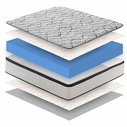 Materassi&Doghe Matelas Mousse 160x190 cm DELUXE pas cher