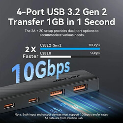 Avis Vention Hub USB 3.2