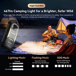 Smartphone robuste Blackview XPLORE 2 5G, écran AMOLED 6,73", batterie 20 000 mAh, charge rapide 120 W.