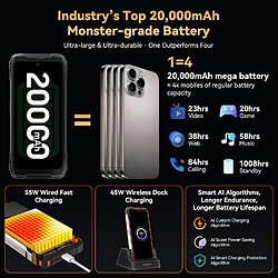 Blackview XPLORE 1 AI 5G, smartphone robuste débloqué, Android 15, batterie 20 000 mAh, 36 Go de stockage + 256 Go de mémoire interne / carte microSD 2 To