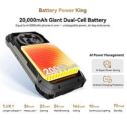 Avis Smartphone robuste Blackview XPLORE 2 5G, écran AMOLED 6,73", batterie 20 000 mAh, 1TB