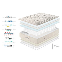 Moonia Matelas Biocrystal Selenium Spring - 160X190 cm pas cher