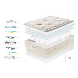 Moonia Matelas Biocrystal Gold Spring - 150X190 cm pas cher