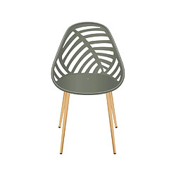 Chaises de jardin