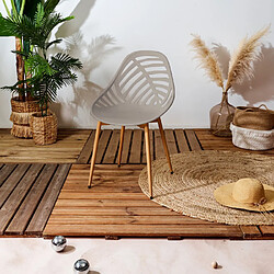 Avis Paris prix lot de 4 chaises de jardin - Taupe