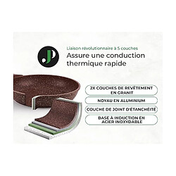 Avis Cocotte et couvercle 24 cm marron - Tous feux dont induction Just perfecto JL-33