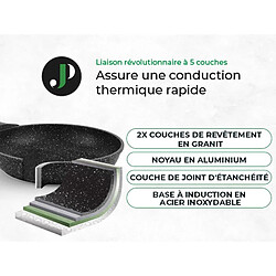 Batterie de cuisine 15 pièces Antiadhésif en Granit noir - Tous feux dont induction Just perfecto JL-789