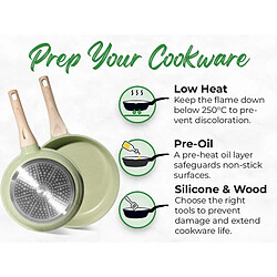 Batterie de cuisine 15 pièces Antiadhésif en Granit vert - Tous feux dont induction Just perfecto JL-787