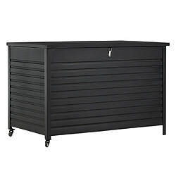 Coffre de jardin Paris Prix