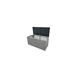 Avis Paris Prix Coffre de Jardin London 130cm Gris