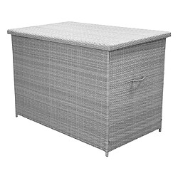 Coffre de jardin Paris Prix