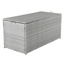 Coffre de jardin Paris Prix