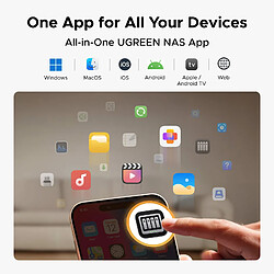 UGREEN NASync DH2300 NAS 2 Baies pas cher