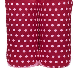 Avis Built Sac Isotherme Zippé pour Deux Biberons Motif Pois avec Sangle Amovible Rose