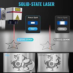 Anon Machine de marquage sur fibre, type divisé 20 W 150 × 150