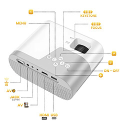 Avis Hoco Hoko Vidéoprojecteur Android HD 720p WiFi Bluetooth HDMI avec Applications Streaming Blanc