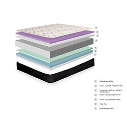 Dream&Co Matelas 105x190, Mémoire de forme, Fermeté Moyenne-Haute, Ergonomique, Hauteur 21 cm, BAKU pas cher