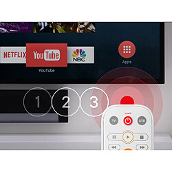 Accessoires TV