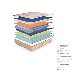 Dream&Co Matelas PREMIUM 90x200, Visco, Latex, Ressorts ensachés, Fermeté Moyenne, 31 cm, CALYPSO pas cher
