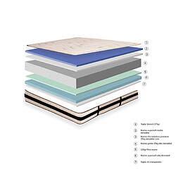 Dream&Co Matelas Haut de Gamme 150x200, Viscoélastique, Fermeté Haute, Respirant, 26 cm, HYPNA pas cher