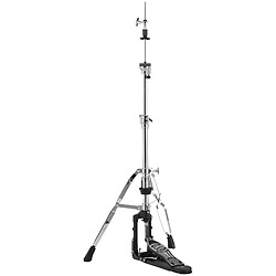 GRG4H2 Pied de Hihat Gretsch Drums